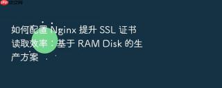 如何配置 nginx 提升 ssl 证书读取效率:基于 ram disk 的生产方案