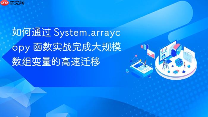 如何通过 system.arraycopy 函数实战完成大规模数组变量的高速迁移