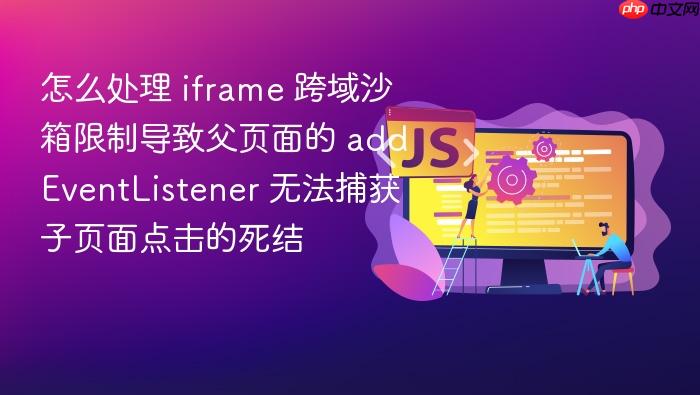 怎么处理 iframe 跨域沙箱限制导致父页面的 addeventlistener 无法捕获子页面点击的死结