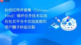 如何应用并查集（union-find）循环合并技术实战在社交平台中实现高能的用户圈子秒级分裂