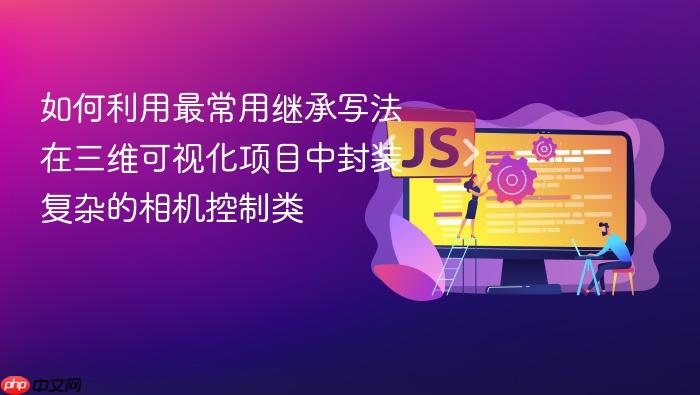 如何利用最常用继承写法在三维可视化项目中封装复杂的相机控制类