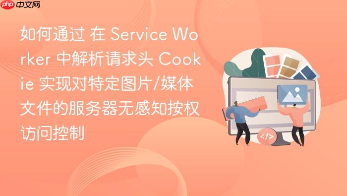 如何通过 在 service worker 中解析请求头 cookie 实现对特定图片/媒体文件的服务器无感知按权访问控制
