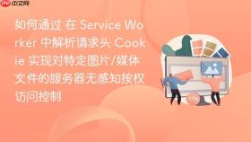 如何通过 在 service worker 中解析请求头 cookie 实现对特定图片/媒体文件的服务器无感知按权访问控制