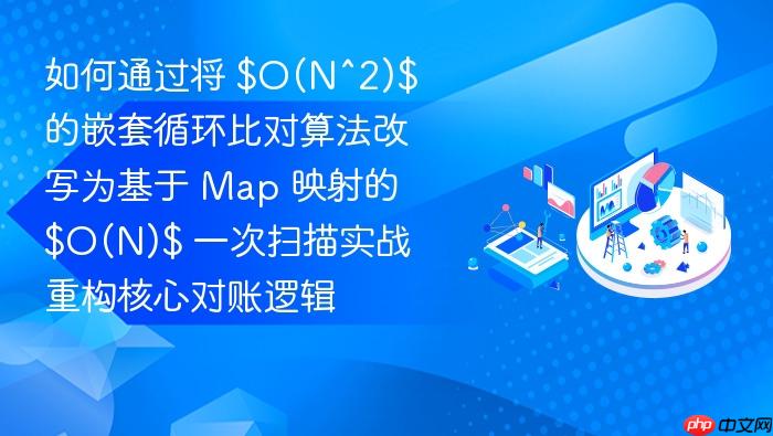 如何通过将 $o(n^2)$ 的嵌套循环比对算法改写为基于 map 映射的 $o(n)$ 一次扫描实战重构核心对账逻辑
