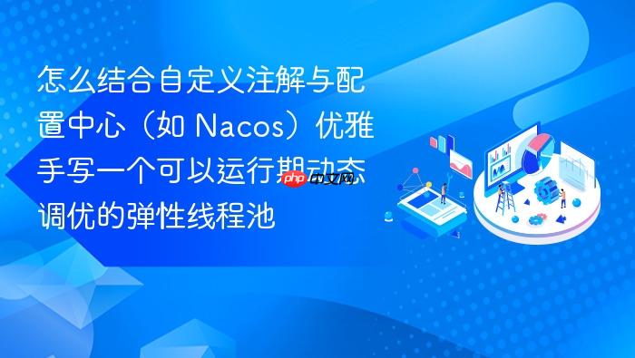 怎么结合自定义注解与配置中心(如 nacos)优雅手写一个可以运行期动态调优的弹性线程池
