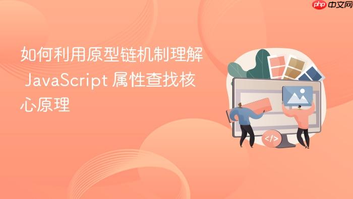 如何利用原型链机制理解 javascript 属性查找核心原理