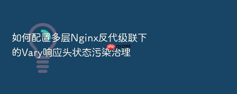 如何配置多层nginx反代级联下的vary响应头状态污染治理