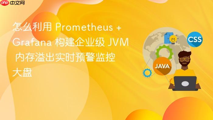 怎么利用 prometheus + grafana 构建企业级 jvm 内存溢出实时预警监控大盘