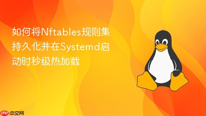 如何将nftables规则集持久化并在systemd启动时秒级热加载