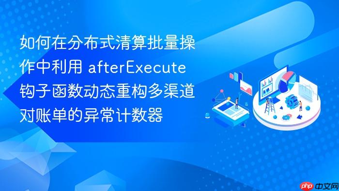 如何在分布式清算批量操作中利用 afterexecute 钩子函数动态重构多渠道对账单的异常计数器
