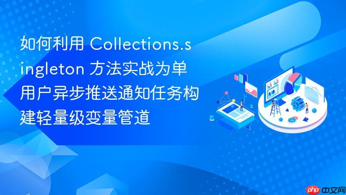 如何利用 collections.singleton 方法实战为单用户异步推送通知任务构建轻量级变量管道