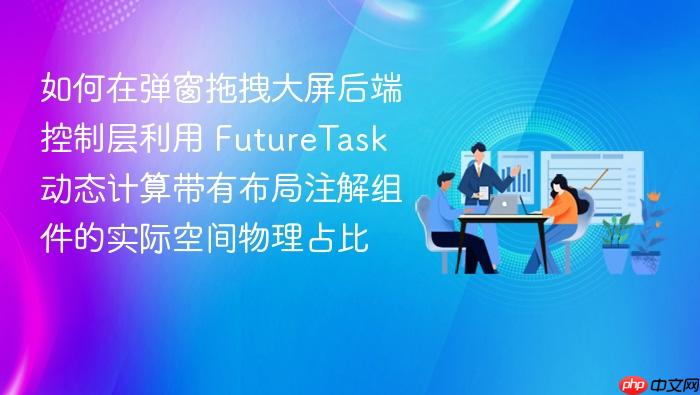 如何在弹窗拖拽大屏后端控制层利用 futuretask 动态计算带有布局注解组件的实际空间物理占比