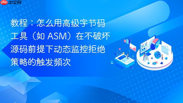 教程:怎么用高级字节码工具(如 asm)在不破坏源码前提下动态监控拒绝策略的触发频次