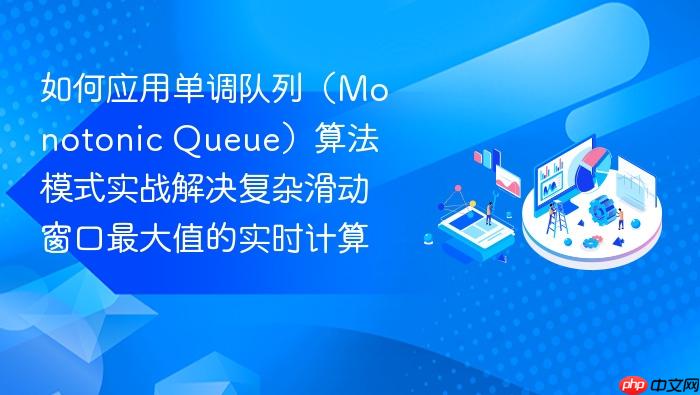 如何应用单调队列(monotonic queue)算法模式实战解决复杂滑动窗口最大值的实时计算