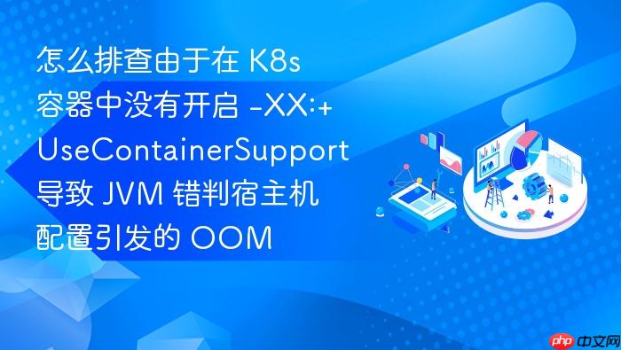 怎么排查由于在 k8s 容器中没有开启 -xx:+usecontainersupport 导致 jvm 错判宿主机配置引发的 oom