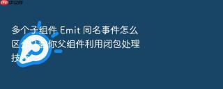 多个子组件 emit 同名事件怎么区分？教你父组件利用闭包处理技巧