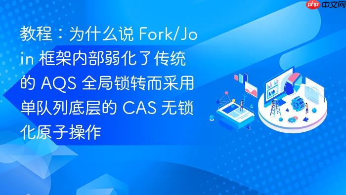 教程:为什么说 fork/join 框架内部弱化了传统的 aqs 全局锁转而采用单队列底层的 cas 无锁化原子操作