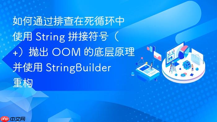 如何通过排查在死循环中使用 string 拼接符号(+)抛出 oom 的底层原理并使用 stringbuilder 重构