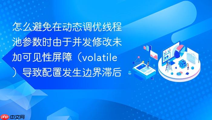 怎么避免在动态调优线程池参数时由于并发修改未加可见性屏障(volatile)导致配置发生边界滞后