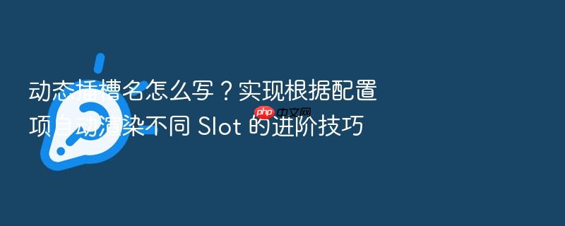 动态插槽名怎么写?实现根据配置项自动渲染不同 slot 的进阶技巧