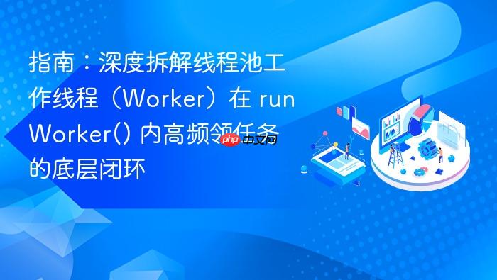 指南:深度拆解线程池工作线程(worker)在 runworker() 内高频领任务的底层闭环