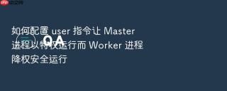 如何配置 user 指令让 master 进程以特权运行而 worker 进程降权安全运行