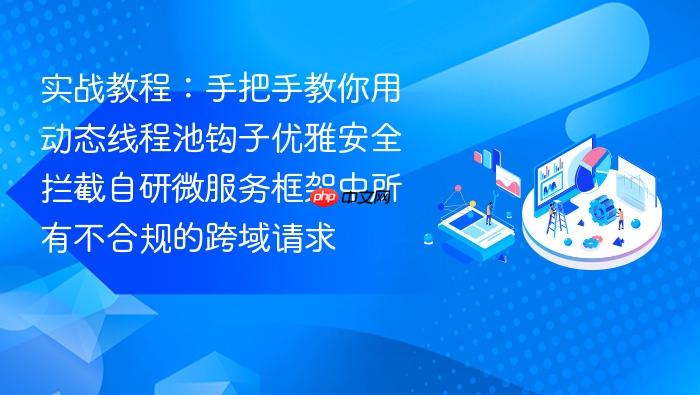 实战教程:手把手教你用动态线程池钩子优雅安全拦截自研微服务框架中所有不合规的跨域请求