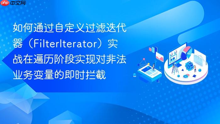 如何通过自定义过滤迭代器(filteriterator)实战在遍历阶段实现对非法业务变量的即时拦截