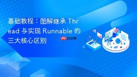 基础教程：图解继承 thread 与实现 runnable 的三大核心区别