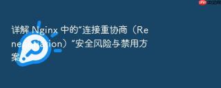 详解 nginx 中的“连接重协商(renegotiation)”安全风险与禁用方案