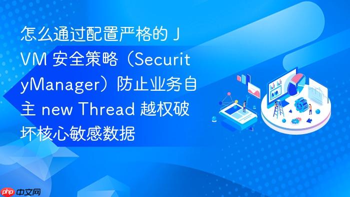 怎么通过配置严格的 jvm 安全策略(securitymanager)防止业务自主 new thread 越权破坏核心敏感数据