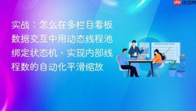 实战:怎么在多栏目看板数据交互中用动态线程池绑定状态机,实现内部线程数的自动化平滑缩放