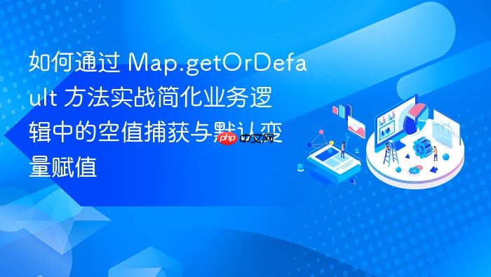 如何通过 map.getordefault 方法实战简化业务逻辑中的空值捕获与默认变量赋值