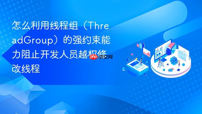 怎么利用线程组(threadgroup)的强约束能力阻止开发人员越权修改线程