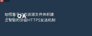 如何基于动态资源文件体积建立智能的分级https发送机制