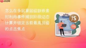 怎么在多层蒙层级联嵌套时利用事件捕获阶段动态计算并锁定当前最高层级的点击焦点