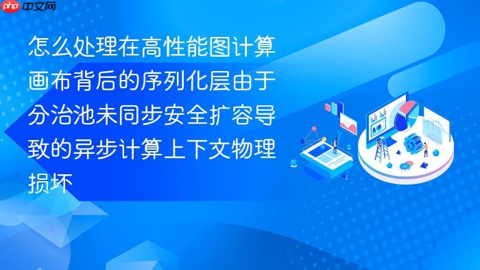 怎么处理在高性能图计算画布背后的序列化层由于分治池未同步安全扩容导致的异步计算上下文物理损坏