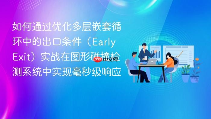 如何通过优化多层嵌套循环中的出口条件（early exit）实战在图形碰撞检测系统中实现毫秒级响应