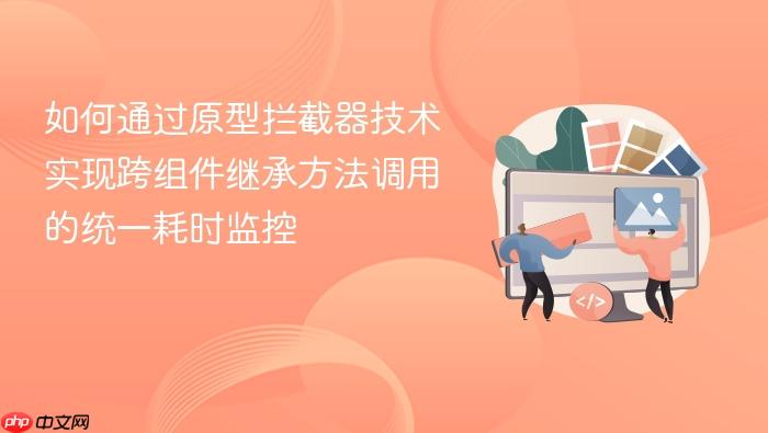 如何通过原型拦截器技术实现跨组件继承方法调用的统一耗时监控