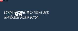 如何利用权重配置分流部分请求至新版服务实现灰度发布