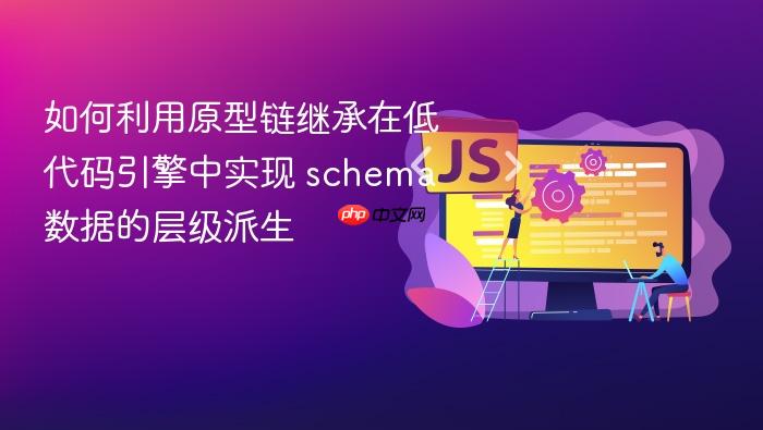 如何利用原型链继承在低代码引擎中实现 schema 数据的层级派生