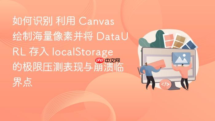 如何识别 利用 canvas 绘制海量像素并将 dataurl 存入 localstorage 的极限压测表现与崩溃临界点