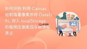 如何识别 利用 canvas 绘制海量像素并将 dataurl 存入 localstorage 的极限压测表现与崩溃临界点