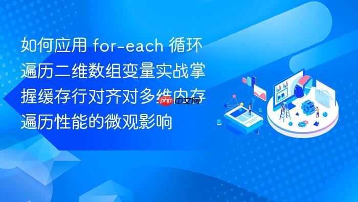 如何应用 for-each 循环遍历二维数组变量实战掌握缓存行对齐对多维内存遍历性能的微观影响