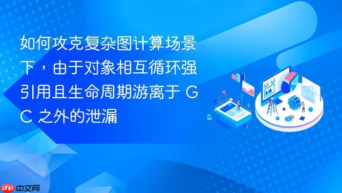 如何攻克复杂图计算场景下,由于对象相互循环强引用且生命周期游离于 gc 之外的泄漏