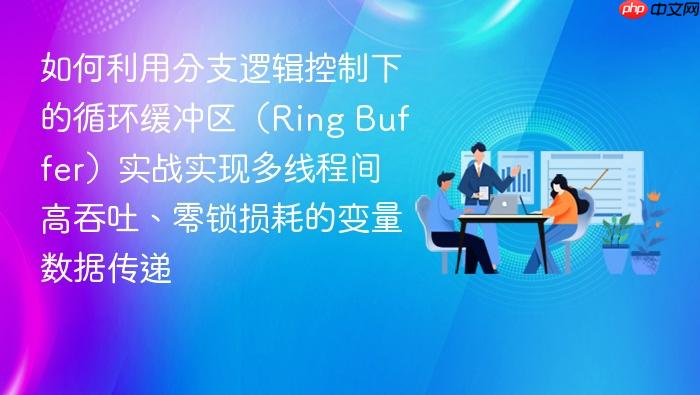 如何利用分支逻辑控制下的循环缓冲区(ring buffer)实战实现多线程间高吞吐、零锁损耗的变量数据传递