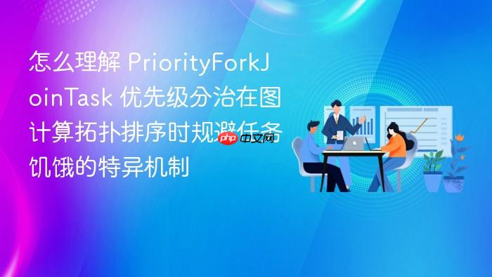 怎么理解 priorityforkjointask 优先级分治在图计算拓扑排序时规避任务饥饿的特异机制