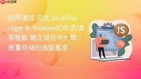 如何通过 对比 localstorage 与 indexeddb 的读写性能 确立项目中大数据量存储的选型基准
