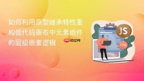 如何利用原型继承特性重构低代码画布中元素组件的层级嵌套逻辑
