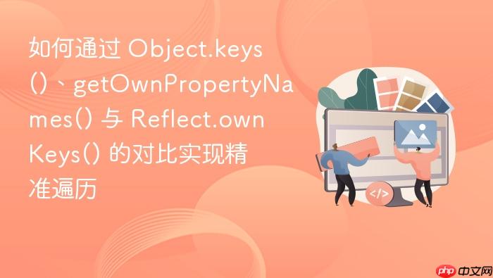 如何通过 object.keys()、getownpropertynames() 与 reflect.ownkeys() 的对比实现精准遍历